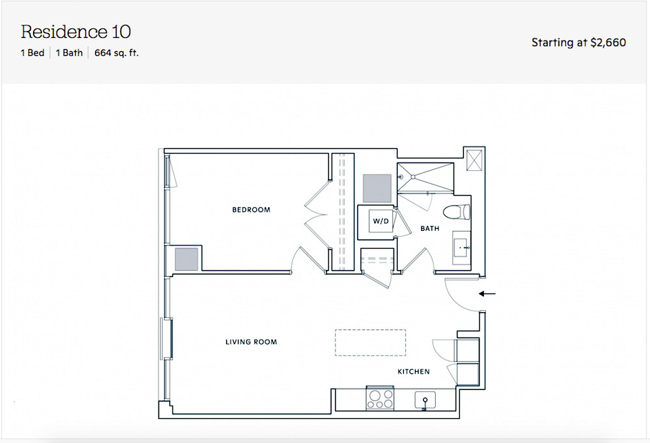 Fresh images Ponce City Market's first new tower reveals pricing Urbanize Atlanta